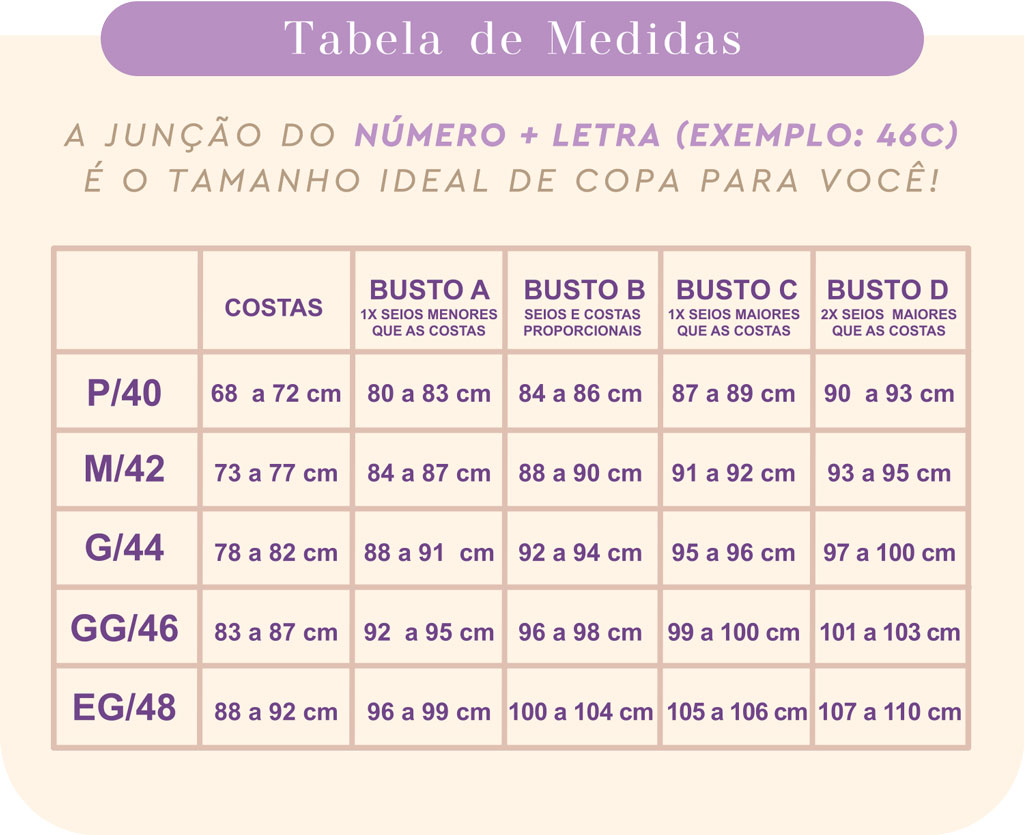 Tabela de Medidas